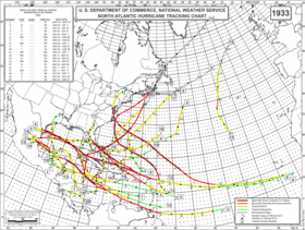 Trajectoire des ouragans de la saison 1933