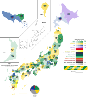 Elecciones generales de Japón de 1953