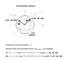 Examples of two 3D direction vectors 3D Direction Vectors.tiff