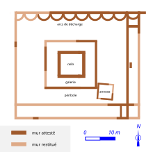 Plan schématique des murs d'un édifice antique.