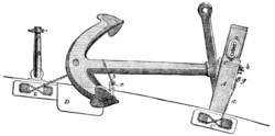 Fig. 7.—Bower Anchor, and manner of stowing.