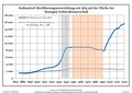 Vorschaubild der Version vom 00:25, 13. Sep. 2021