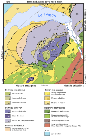 Carte structurale du massif du Chablais