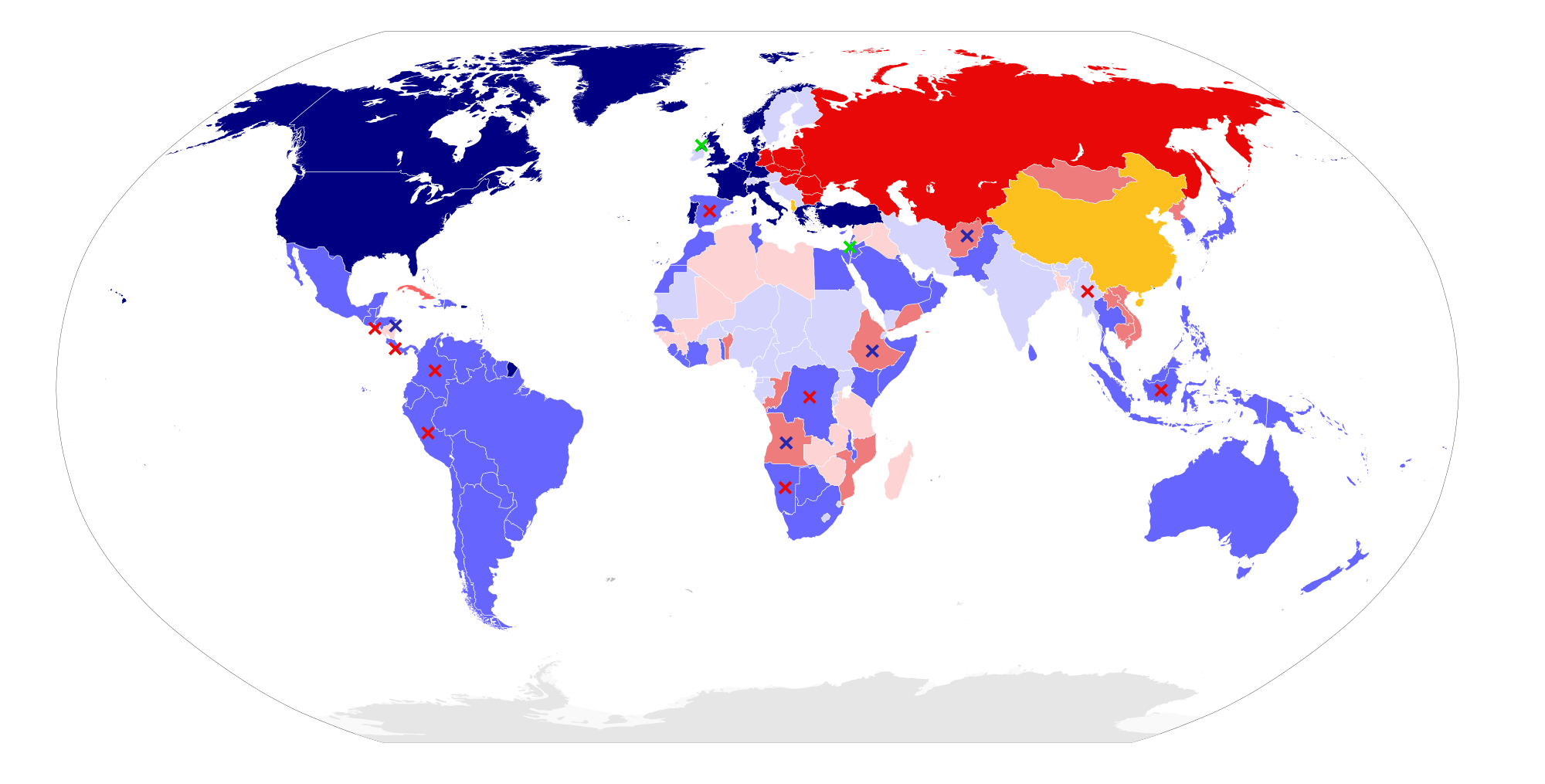 economic and military alliances military alliances