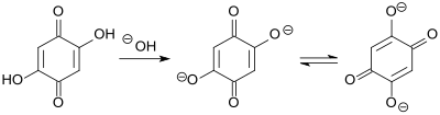 Resonanzstabilisierung des DHBQ-Dianions