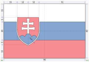 Konstrukcja flagi