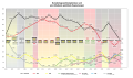 Vorschaubild fir Version vum 23:38, 3. Okt. 2021