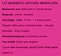 Göygöl-Maralgöl