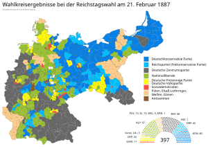 Elecciones federales de Alemania de 1887