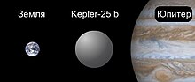 Miniatura para Kepler-25b