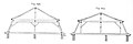 Konstruktionstypen der Mansarddächer: links mit liegendem Stuhl, rechts mit stehendem Stuhl (aus: Handbuch der Architektur, III, 2, 4, 1897, S. 116)