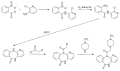 Pirenzepin - Synthese