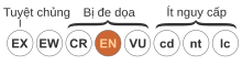 Status iucn2.3 EN vi.svg