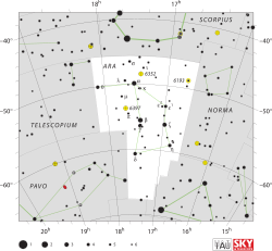 Diagramo montranta stelpoziciojn kaj limojn de la Altaro kaj ĝia medio