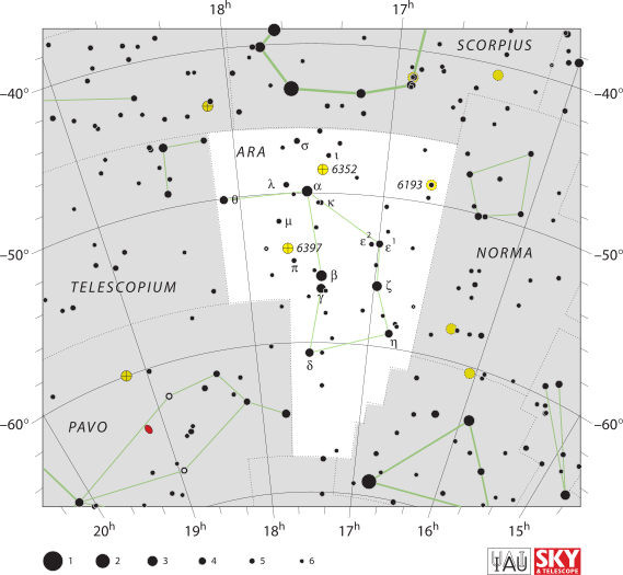 Mapa de la constel·lació Altar