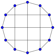 Куб Бидьякиса hamiltonian.svg