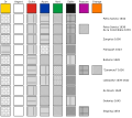 Vorschaubild der Version vom 17:54, 31. Jul. 2022