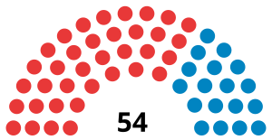 Elecciones generales de Honduras de 1957