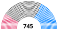 Vignette pour la version du 12 février 2020 à 11:46