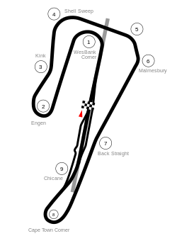 Killarney Motor Racing Circuit