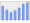 Evolucion de la populacion 1962-2008