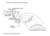 Схема части установки, в которой происходит грануляция