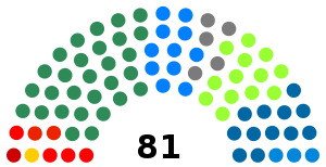 Elecciones parlamentarias de Brasil de 1990