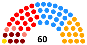 Elecciones parlamentarias de Perú de 1990