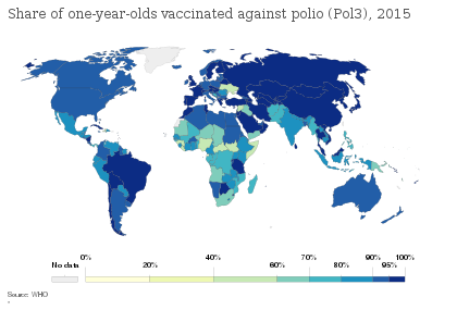 Share of one-year-olds vaccinated against polio in 2015 Share of one-year-olds vaccinated against polio (Pol3), OWID.svg