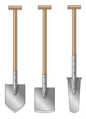 Shovel types