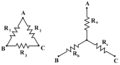 Picture showing the Star-Triangle transformation