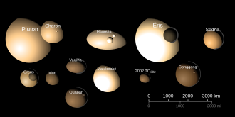 Une dizaine de sphéroïdes plus ou moins aplatis et jaunâtres devant un fond noir.