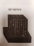 תמונה ממוזערת עבור שימושא רבא