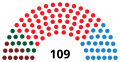 Miniatura de la versión del 10:08 11 mar 2024