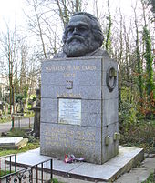 Karl Marx rejected the positivist sociology of Comte but was of central influence in founding structural social science. KarlMarx Tomb.JPG