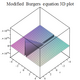 Modified Burgers equation 3D plot 5.png