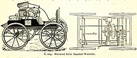 Motorový kočár Gautier-Wehrlé (Ottův slovník naučný, 1899)