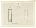 Tekening van een Model van een op te rigten vuurtoren op de Zuidoostpunt van Bonaire 19e eeuw 1 blad