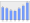 Evolucion de la populacion 1962-2008