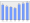 Evolucion de la populacion 1962-2008