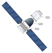 Diagram of the post-Shenzhou 7 spacecraft Post S-7 Shenzhou spacecraft.png