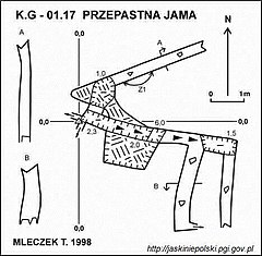 Plan jaskini