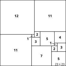 13 Quadrate meist unterschiedlicher Größe (einige kommen doppelt vor) fügen sich lückenlos zu einem großen Quadrat zusammen.