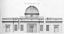 Plan de la façade sud avec son entrée monumentale donnant sur la terrasse d'observation et le jardin
