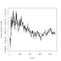 The density of triangular-free numbers up to 100,000. Appears to converge to two-thirds.