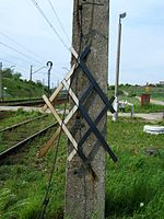 Wskaźnik W 13 przed przejazdem kolejowo-drogowym w Nakle Śląskim