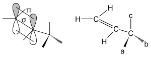 Darstellung des Allylsystems schematisch. In diesem Fall würde das Molekül sich nur dann so anordnen, wenn c der kleinste Substituent am Vinylkohlenstoff ist.
