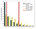 Thumbnail for version as of 00:01, 21 September 2015