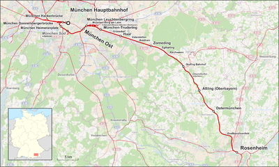 慕尼黑－罗森海姆铁路