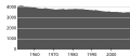 Миниатюра для версии от 14:29, 31 марта 2010